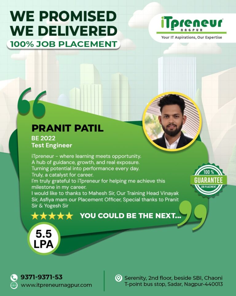 From classroom to career—another success story unlocked at ITpreneur Nagpur! 💼✨ With 100% job p